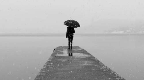 Usual Indications of Spirit Attachment Estrangement