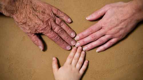 generations